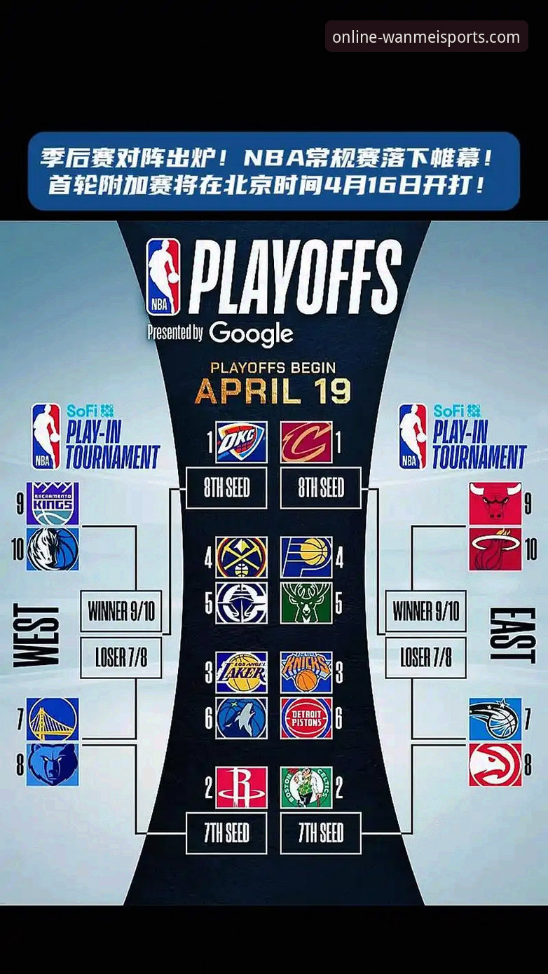 NBA季后赛实用观赛技巧：从尼克斯队史级大胜看完美体育App观赛体验